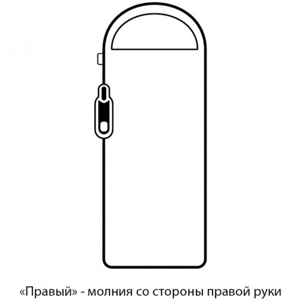 Спальный мешок Naturehike M300 (правый), зеленый в Хабаровске