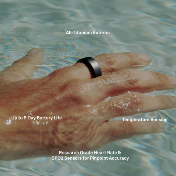 Умное кольцо Oura Ring 4 (размер 4), Розовое золото/Rose Gold в Хабаровске