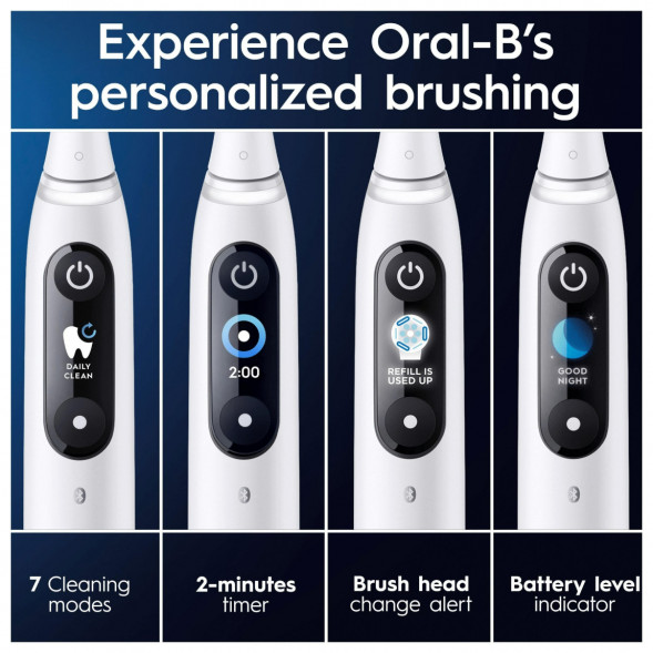 Электрическая зубная щетка Oral-B iO Series 9s (387224), White в Хабаровске