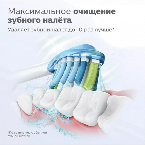 Насадка для электрической зубной щетки Philips Sonicare HX9044/17, 4 шт. в Хабаровске