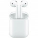 Беспроводные наушники Apple AirPods 2 (с зарядным футляром) MV7N2 в Хабаровске