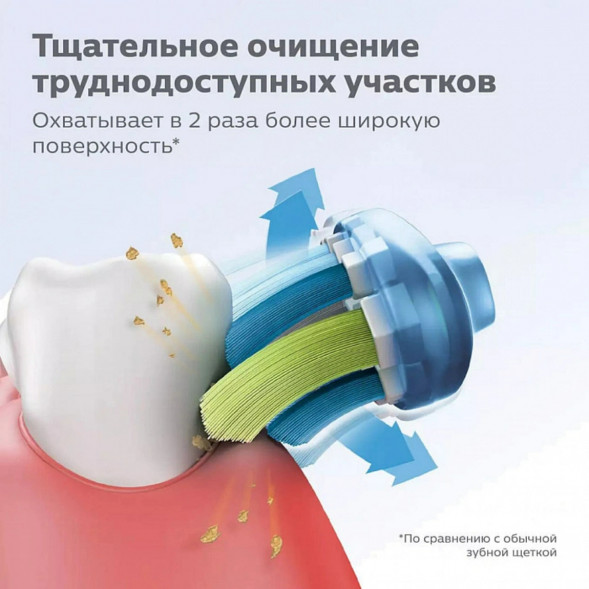 Насадка для электрической зубной щетки Philips Sonicare HX9044/33, 4 шт. в Хабаровске