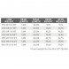 Рыболовная леска Scientific Anglers Sonar WF-200-S Sink 25 Cold 121484 в Хабаровске