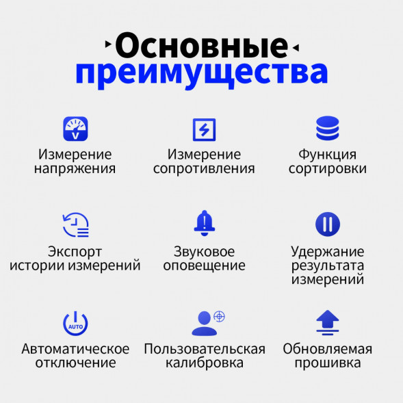 Тестер внутреннего сопротивления АКБ Fnirsi HRM-10 в Хабаровске