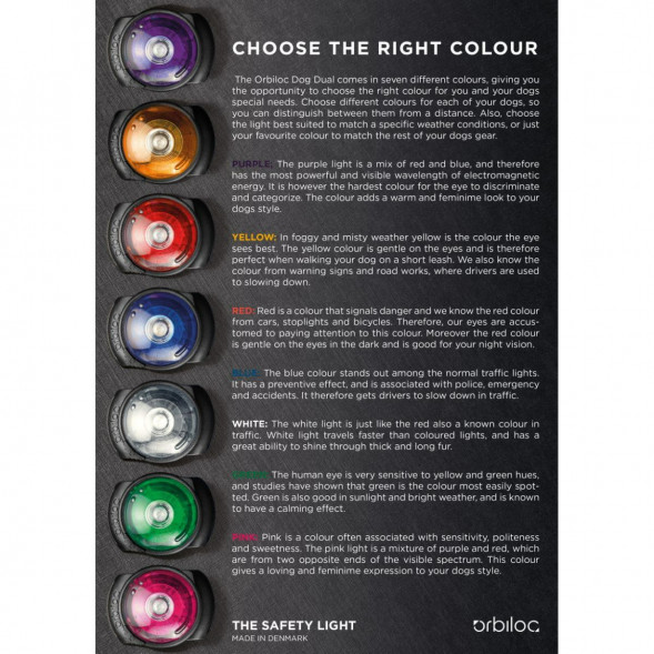 Фонарь для собак Orbiloc Dog Dual Signal Colours, зеленый в Хабаровске
