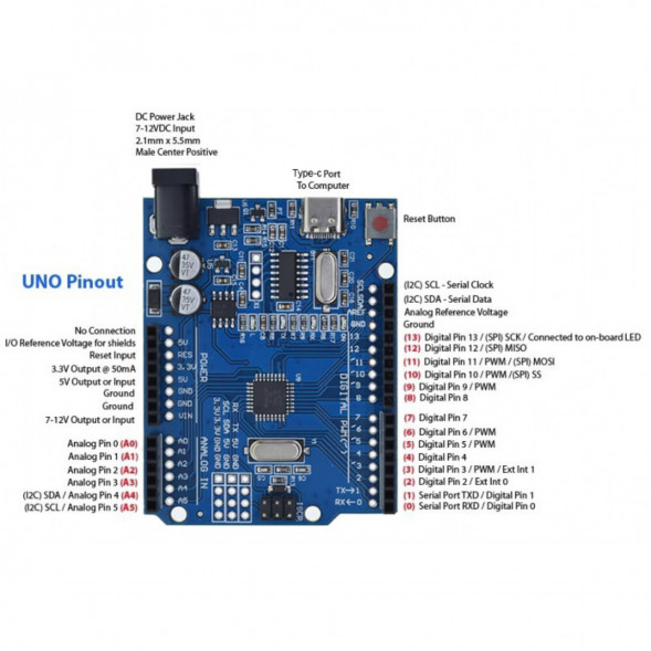 Микроконтроллер Arduino Uno R3 Type-C (совместимый) в Хабаровске