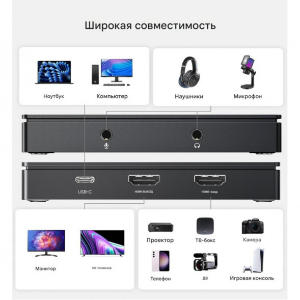 Карта видеозахвата UGREEN CM630 HDMI 4K60Hz в Хабаровске