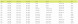 Рыболовный шнур Vision Grand Daddy Rods 8 Intermediate VGD8I в Хабаровске