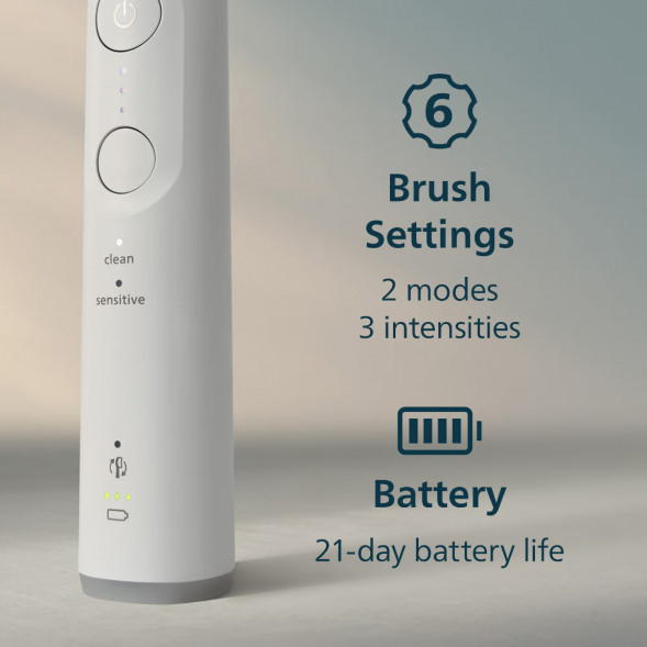 Электрическая зубная щётка Philips Sonicare 6100 HX7400/01, белый в Хабаровске