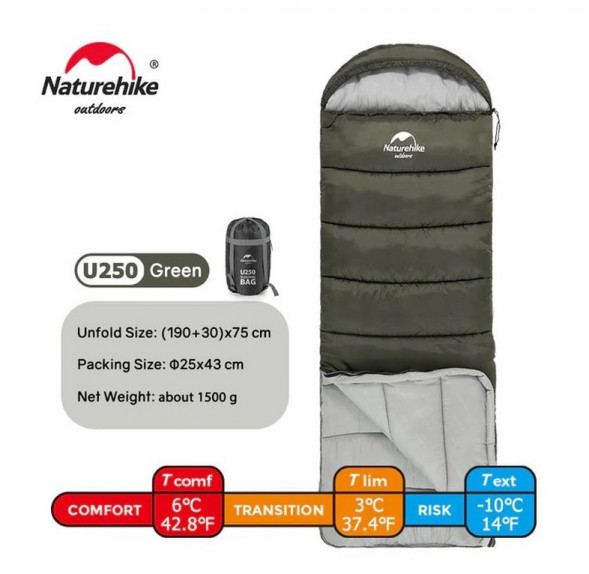 Спальный мешок Naturehike U250 (Левый), зеленый в Хабаровске