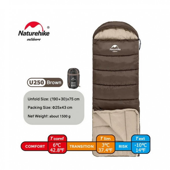 Спальный мешок Naturehike U250 (Правый), коричневый в Хабаровске