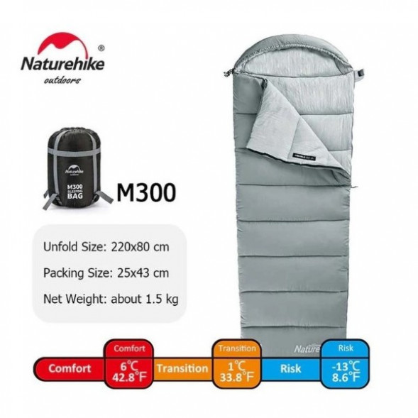 Спальный мешок Naturehike M300 (Левый), серый в Хабаровске