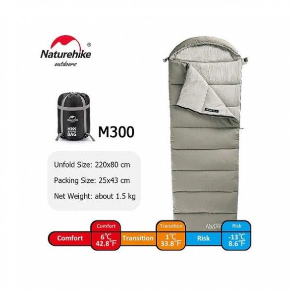 Спальный мешок Naturehike M300 (Левый), зеленый в Хабаровске