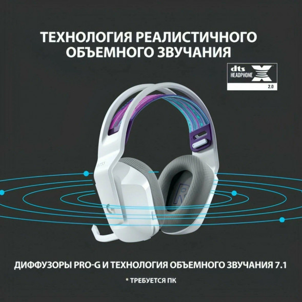 Игровая гарнитура Logitech G733 RGB Lightspeed Wireless, белый в Хабаровске