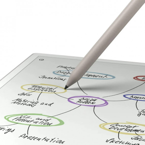 Графический планшет reMarkable Paper Pro + MarkerPlus в Хабаровске