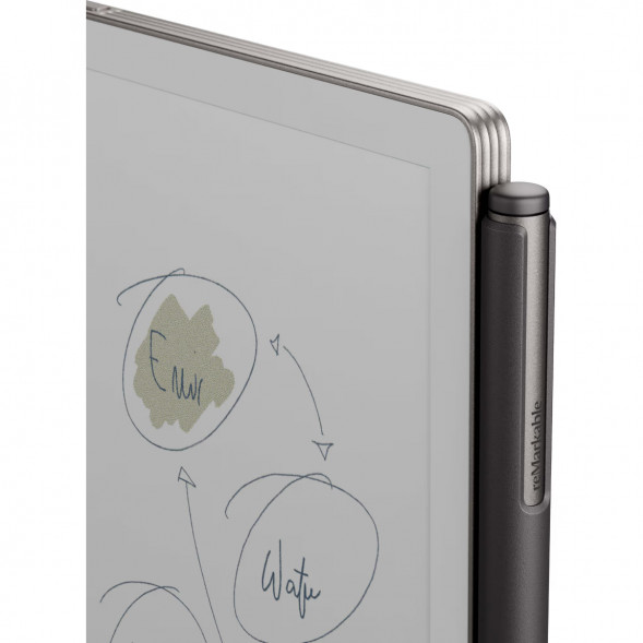 Графический планшет reMarkable Paper Pro Move + стилус Marker Plus, серый в Хабаровске