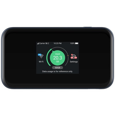 Портативный роутер ZTE MU5001 в Хабаровске